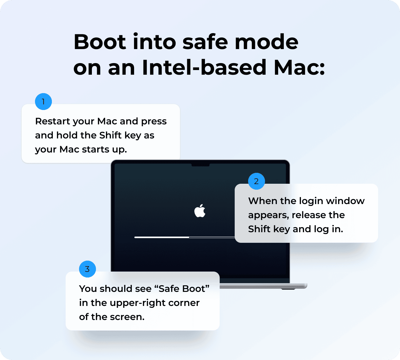 Boot into safe mode on Intel-based Mac